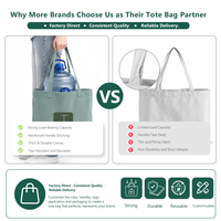 Produsen Tas Kanvas Grosir, Tas Belanja Katun Custom dengan Cetak Logo untuk Toko Retail dan Promosi Perusahaan
