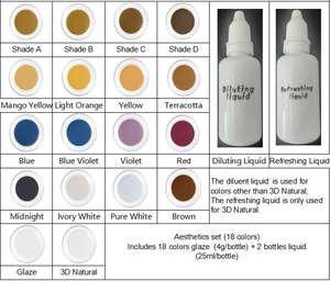 Kit de pasta de esmalte de tinción de cerámica <span class=keywords><strong>Dental</strong></span> de 18 colores y 8 colores para coronas de Zirconia de laboratorio <span class=keywords><strong>Dental</strong></span>, novedad - Product Image 4