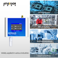 Sensor Industrial de Temperatura/Humedad TH8205, Chip Importado, Sonda Aislada, Anti-Auto-Calentamiento