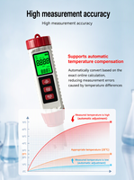 Testeur de qualité de l'eau numérique Dorry MF-X41 PH TDS EC Température avec écran rétroéclairé, plage 0-60°C et 0-9999ppm