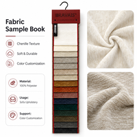 Premium-Qualität Anti-Pilling Chenille Polsterstoff Knitterresistent Einfarbig 100% Polyester Sofa Uni-Farbig Gefärbt