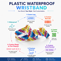 Bracelet promotionnel personnalisé en plastique sérigraphié, écologique, jetable, avec logo sur mesure, fermeture sécurisée à bouton, réglable et fin