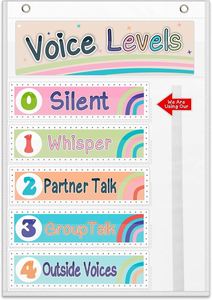 Wholesale Custom Classroom Pocket Chart Management Tool Educational Voice Level Bag <b>Hook</b> Type for Children Students - Product Image 4
