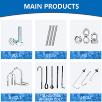 Stainless Steel 1m/2m/3m Thread Rod DIN975 Full Thread Stud