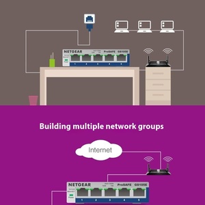 AMERICAN <span class=keywords><strong>NETGEAR</strong></span> gs105e Gigabit <span class=keywords><strong>Switch</strong></span> <span class=keywords><strong>5</strong></span> cổng đơn giản quản lý mạng phát hiện vòng lặp Mạng Splitter - Product Image 5