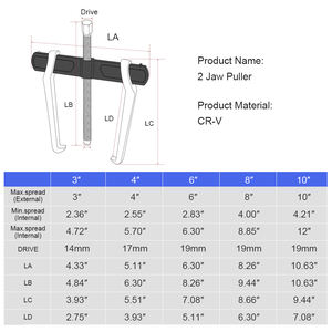 Precio de fábrica Heavy Duty 2 Jaw Bearing Puller Kit 3 \ "4 \" 6 \ "8 \" 10 \ "Carbon Steel Auto/Truck Bearing Extractor CE Certified - Product Image 4