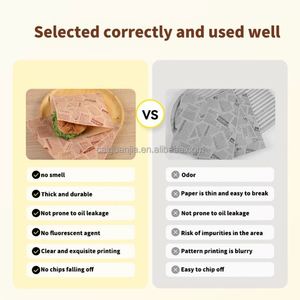 Envoltorios Desechables Ecológicos de Papel Kraft de Grado Alimenticio con Recubrimiento de PE Antigrasa para Sándwiches, Hamburguesas, Pasteles y Pan - Tamaños Personalizados - Product Image 4