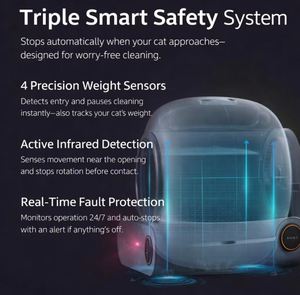 Bac à litière autonettoyant 65L pour chat de tous âges, en alliage métallique, avec détection intelligente par capteur et contrôle par application - Product Image 6