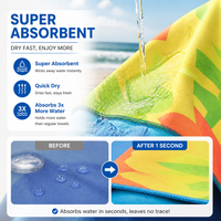 Custom Printed Adult Summer Microfiber Towel Quick Dry Super Absorbent Beach Towel Soft Lightweight for Travel Sport Home