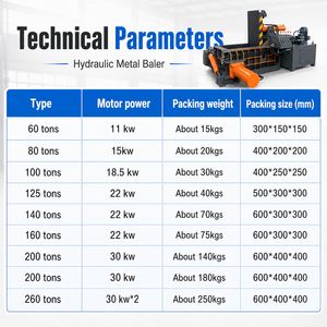 Presse à balles de déchets fer aluminium acier <span class=keywords><strong>ferraille</strong></span> emballage compactage automatique presse à balles de copeaux métalliques hydraulique - Product Image 3