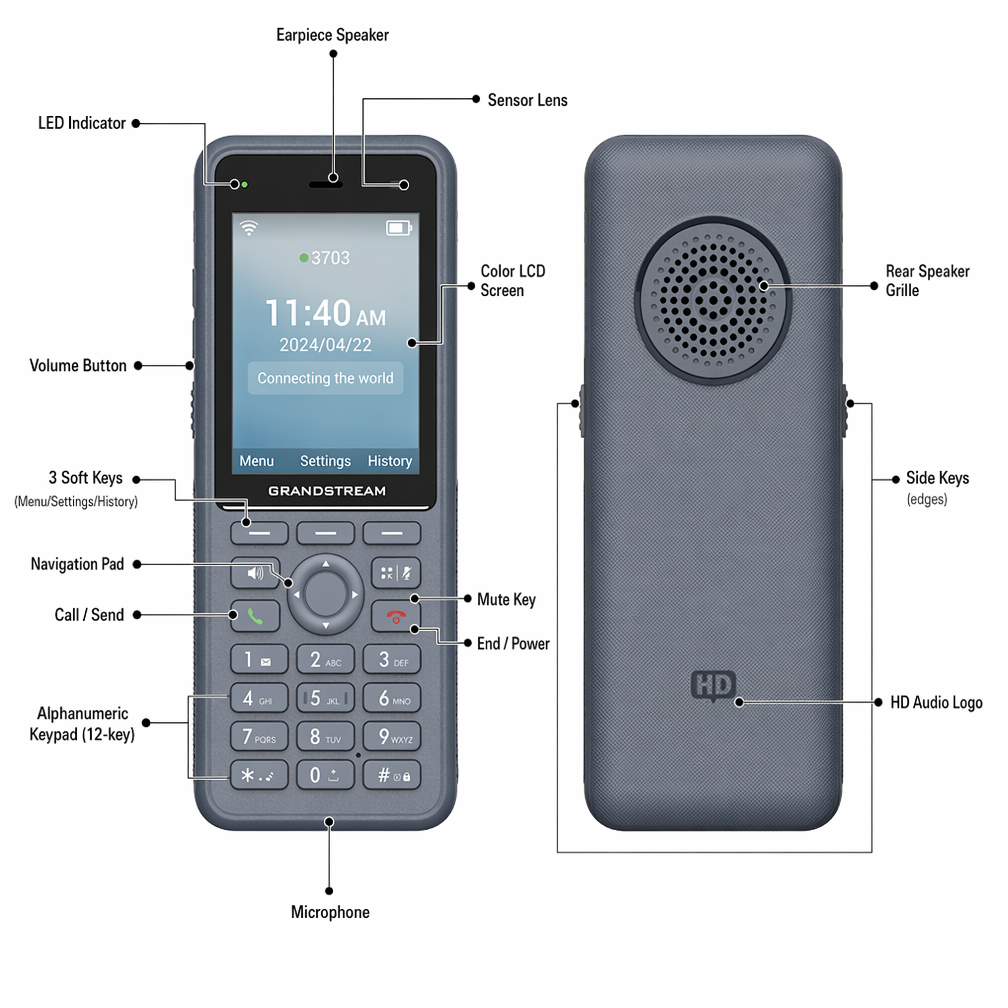 Grandstream WP836 WiFi 6 IP Phone Dual Band 802.11ax Roaming IP67 AI NC Opus 4-Way Conference 10H Talk 240H Standby VoIP Office · image 2