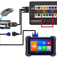 Caja de Conexión OBD2 GT100+ PLUS GPT, Detector de Protocolo de Conector ECU para Programación de ECU y Diagnóstico de Fallas