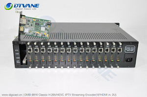 16 canaux 3 U Châssis H.264 H.265 HD SDI CVBS IPTV à RTMP UDP Encodeur pour IPTV <span class=keywords><strong>Streaming</strong></span> Encodeur - Product Image 4