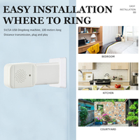Sonnette de porte intelligente avec caméra vidéo domestique, Wifi, audio bidirectionnel, sonnette sans fil avec caméra pour la sécurité de la maison et de l'appartement