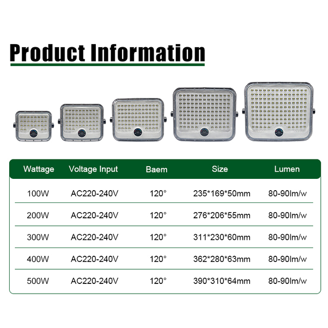 Low Price Wall-mounted Plastic 100W-500W Light Adjustable High Power Led Solar Flood Light Fixtures with Panels