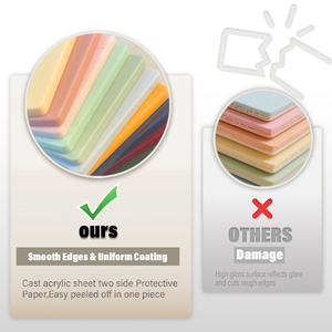 GORLDE 3mm 300*400mm Pastel <span class=keywords><strong>Glitter</strong></span> Acrílico Macaron Color Sublimación Plexiglás Hoja acrílica para corte por láser