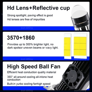 Sistema de Iluminación Automotriz para Motocicleta Tipo Y1 MT H4 Moderno, Lente de Proyector Bi-LED H4 con Luz Láser, Faro LED para Motocicleta - Product Image 3