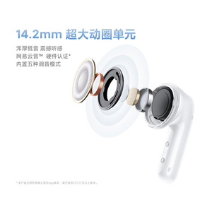 Écouteurs sans fil Bluetooth Redmi Buds 6 Active Edition, charge Type C, étanchéité IPX4, autonomie de 8 heures, utilisation sportive - Product Image 2