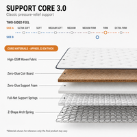 Kasur Matras Premium Latex Modern Grosir dalam Kotak Ukuran Twin Single King Size Gel Pocket Spring Memory Foam