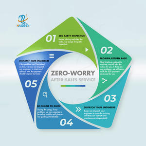 Máquina de fabricación de bolsas de sellado térmico de 8 lados de plástico de alta velocidad <span class=keywords><strong>AL</strong></span> plástico compuesto wicket hojas de té bolsa caja máquina para hacer bolsas - Product Image 5