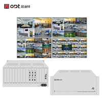 Controlador de Matriz de Decodificación de Red HD-MI de 6 Canales, Decodificador de Video IP 4K H.265 12MP 8MP 5MP, Seguridad, 512 Canales, Cámara IP para Video Wall CCTV