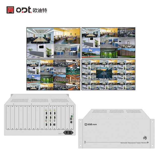 6CH HD-MI Network Decoding Matrix Controller 4K H.265 12MP 8MP 5MP IP Video Decoder Security 512CH IP Camera for CCTV Video Wall