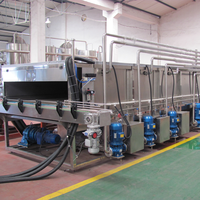 Automatique Type De Pulvérisation Bouteille de Bière Pasteurisateur Petit Tunnel Pasteurisateur