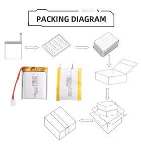 <span class=keywords><strong>Lipo</strong></span> 배터리 <span class=keywords><strong>3.7v</strong></span> 충전식 150mah 350mah 750mah 1000mah 1200mah 2000mah 리튬 이온 리튬 폴리머 배터리 셀 - Product Image 4