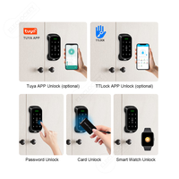 TTlock App Serrure de Porte Intelligente pour Gym Spa Sauna Sans Clé Lecteur de Carte Électronique RFID Mot de Passe Meuble Armoire Tuya Smart Lock
