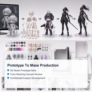 Figurine articulée Cyber Chibi en PVC personnalisée OEM ODM, jouet de collection, modèle à articulations mobiles, fabricant et fournisseur - Product Image 5
