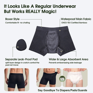 LYNMISS Culotte d'Incontinence Urinaire avec Coussinets Absorbants <span class=keywords><strong>Homme</strong></span> Noir Imperméable <span class=keywords><strong>Lavable</strong></span> Sous-vêtement <span class=keywords><strong>pour</strong></span> Adultes Âgés Shorts Anti-Incontinence - Product Image 6