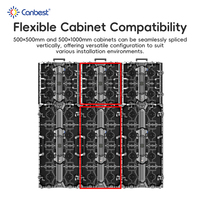 Canbest 7680 Гц P1.9 P2.6 P2.9 P3.9 для уличного использования, водонепроницаемые, гибкие, изогнутые, для аренды, светодиодный экран, видео настенный