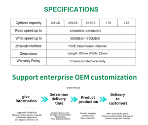 NVME3.0ความเร็วต่ำ2280 SSD กับชิปที่ใช้แล้ว M.2 NVMe PCIe 3.0 ymeiton 128GB 256G PCIE3.0สำหรับแล็ปท็อปดิสก์สถานะของแข็ง - Product Image 5