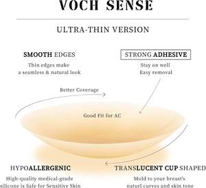 Cubiertas de Pezones Sexys VOCH GALA para Mujer, Adhesión Confiable, Invisibles, Sin Costuras, Reutilizables, Caja de Almacenamiento Portátil, Suministro ODM - Product Image 2