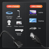 Kabel saklar daya Hidup/mati, Data USB 3.0 pengisian daya Cepat ditingkatkan dan daya untuk printer, Strip LED pemindai