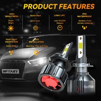 Pour Infitary vente d'usine directe nouveau H3 H11 9005 9006 antibrouillard Durable H4 H7 LED projecteur de phare de voiture systèmes d'éclairage automatique