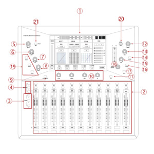 Console de mixage numérique multifonctionnelle pour diffusion en direct, contrôleur DJ analogique 20 canaux, écran tactile HD 10,1 pouces 1280*800 - Product Image 6
