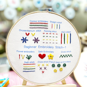 Best-seller Cadeaux de mariage pour anniversaire de vacances Kit de <span class=keywords><strong>d</strong></span>émarrage de <span class=keywords><strong>broderie</strong></span> DIY Apprenez l'<span class=keywords><strong>art</strong></span> avec des matériaux de point de croix - Product Image 4