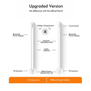 Stylet USB C 3ème génération avec attache magnétique, crayon actif avec rejet de la paume pour iPad 6/7/8/<span class=keywords><strong>9</strong></span>/10/11 A16 M2 M3 M4 M5 pro air 7 - Product Image 4