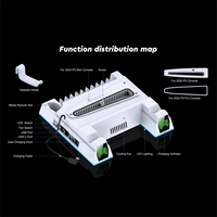 Station de charge verticale multifonctionnelle avec ventilateur de refroidissement pour console PS5 Pro/Slim, accessoires de jeu