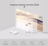 Proyector Yinzam Optoma HD27HDR 4K Max Full HD Mini Video Full 3D 1080P 4000 Lúmenes de Tiro Corto Portátil para Cine en Casa y Negocios