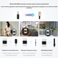SONOFF TH16 THR316D EWeLink WiFi Timer Suhu & Kelembapan Termostat Pintar Kontrol Suara Perlindungan Beban Berlebih Bahan ABS