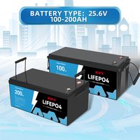 Sistem Penyimpanan Energi Rumah Tenaga Surya BPI 4000 Siklus 5.12KWh Semi-solid State LiFePO4 Lithium Ion 25.6V 200Ah Smart BMS 12-Bulan