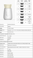 Chauffe-biberon portable sans fil en acier inoxydable 316, 10000 mAh, maintien au chaud constant, modèle Elite