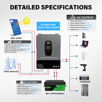 Équipement de conversion d'énergie US STOCK pour système solaire 48V 12000W hors réseau, affichage LED, double MPPT, garantie 3 ans