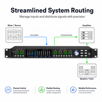 Système de gestion des enceintes avec processeur audio numérique DSP PLD480 4 entrées 8 sorties pour enceintes en réseau