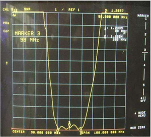 เสาอากาศเครื่องส่งสัญญาณ FM กำลังสูง 88-108MHz 1000W 1KW พร้อมสายป้อนสัญญาณขนาด 1/2 นิ้ว และตัวแยกกำลัง - Product Image 6