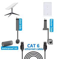 Kit de Acoplador RJ45 para Cable de Extensión de Satélite Starlink V2, Resistente a la Intemperie, con Protección IP68, Apto para Embarcaciones, Autocaravanas y Yates