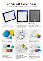 Verre trempé poli à facettes rond et carré, verre coloré teinté pour ornement, couvercle de montre, vitre d'inspection d'instrument, fournisseur OEM