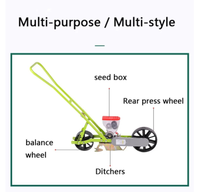 Planteurs Semoir Machine Propulsé À La Main 4 Rangées Machines Agricoles Semence De Colza Semis Riz Plantation De Légumes
